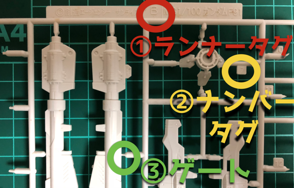 ガンプラ初心者講座 ガンプラの基本的な 作り方 を徹底解説する ガンダムwalker