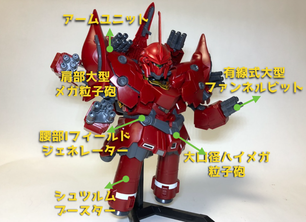 HG ネオジオング レビュー&機体解説｜ガンプラWALKER
